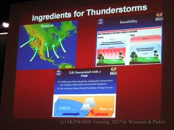 ingredientsofthunderstorm.jpg