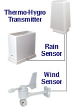 sensors.jpg